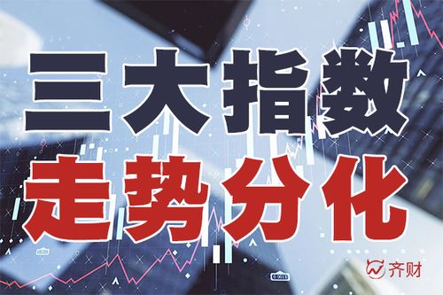 江蘇天鼎證券林煒 三大指數(shù)走勢分化，結(jié)構(gòu)性機(jī)會與風(fēng)險并存