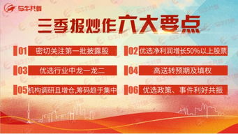 江蘇天鼎證券與牛共舞 大盤放量過頸線，再接再厲永向前